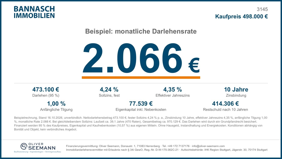 Finanzierungsbeispiel